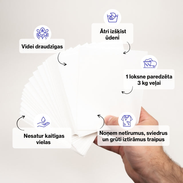 Noreo videi draudzīgas mazgāšanas lapas